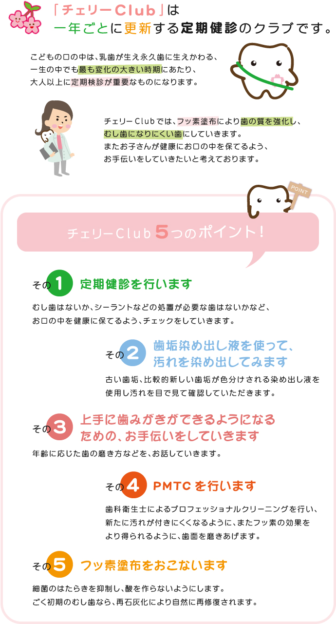 「チェリークラブ」は一年ごとに更新する定期健診のクラブです。